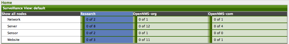 04 column select