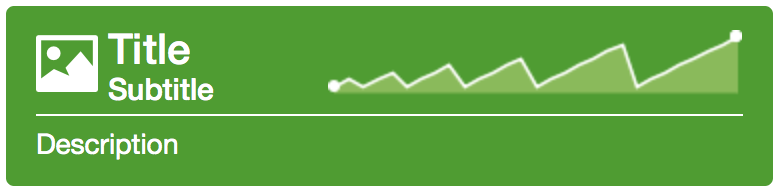 trend chart