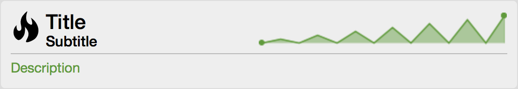 Horizon UI displaying an example trend chart