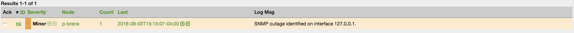 "New alarm visible in outstanding alarm list