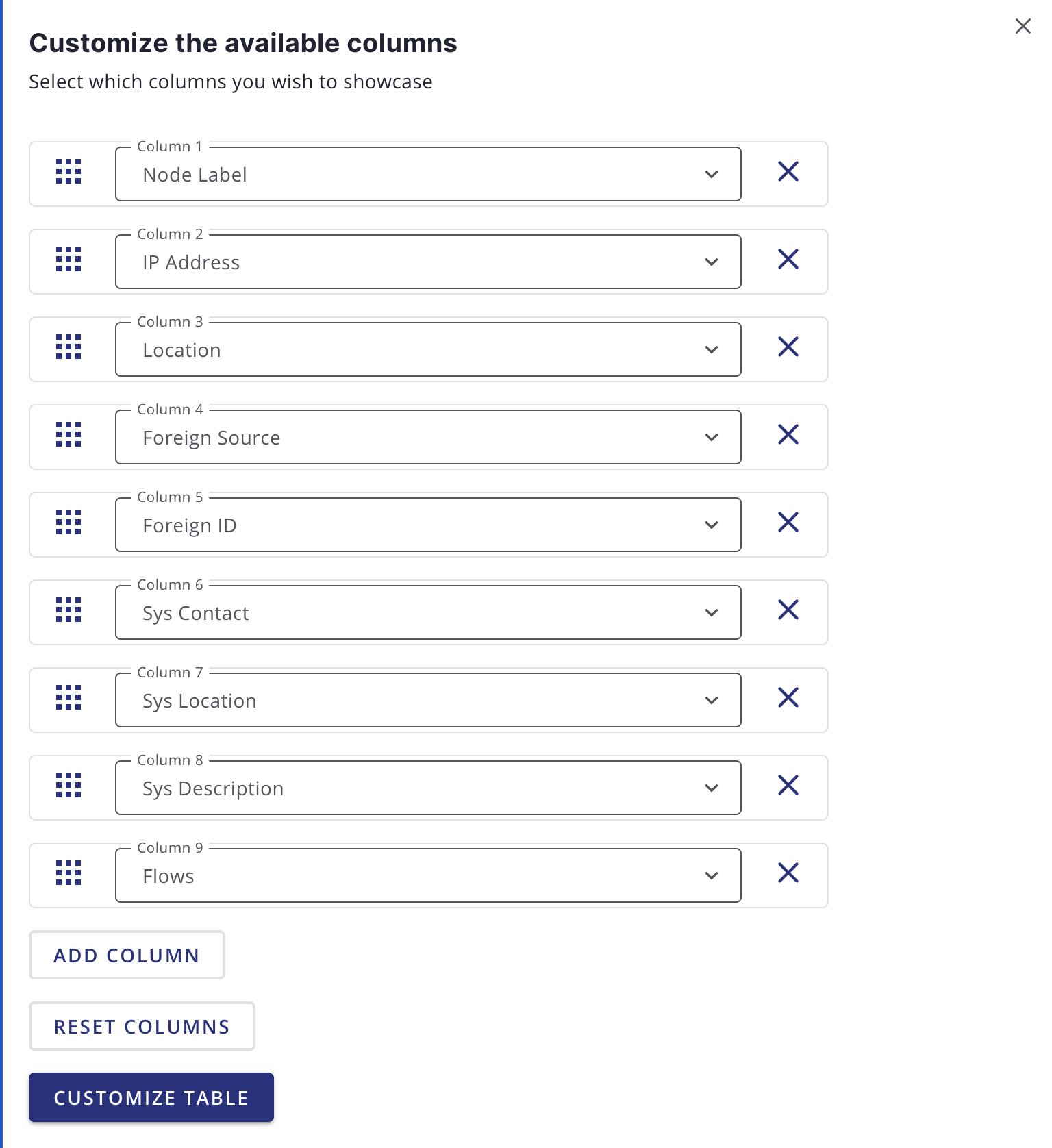 Horizon Customize Columns panel.